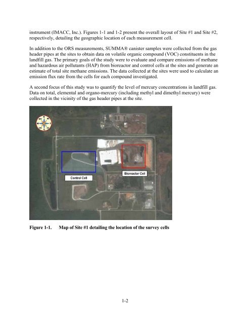 Quantifying Uncontrolled Landfill Gas Emissions from Two Florida ...