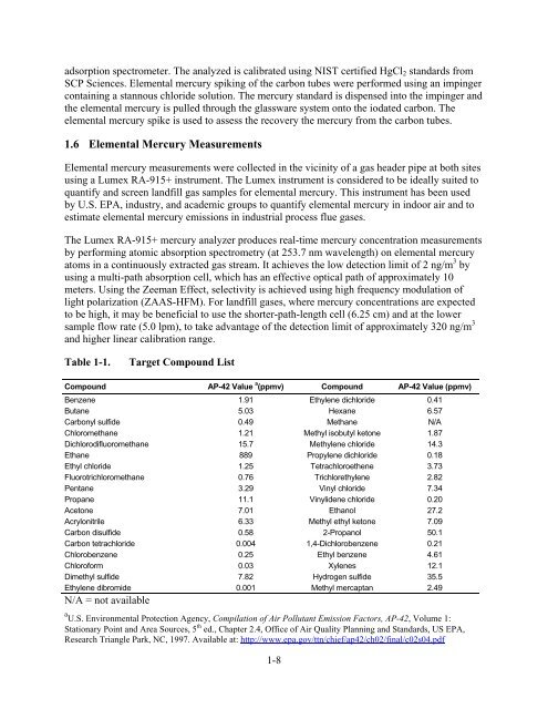 Quantifying Uncontrolled Landfill Gas Emissions from Two Florida ...