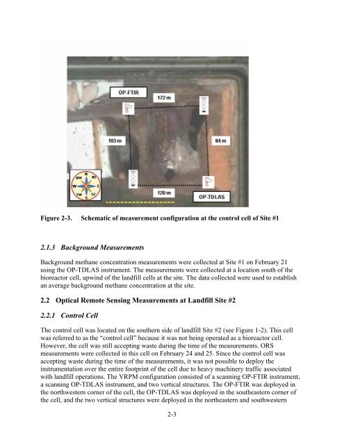 Quantifying Uncontrolled Landfill Gas Emissions from Two Florida ...