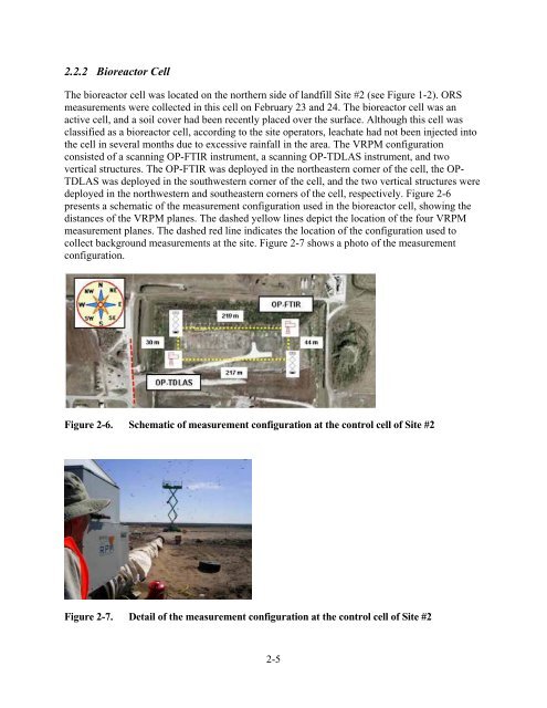 Quantifying Uncontrolled Landfill Gas Emissions from Two Florida ...