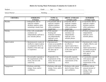 Observational Rubric for Music Performance