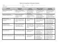 Observational Rubric for Dance Performance