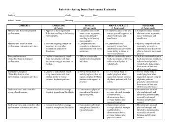 Rubrics picture