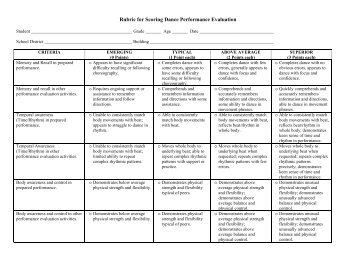 Observational Rubric for Dance Performance