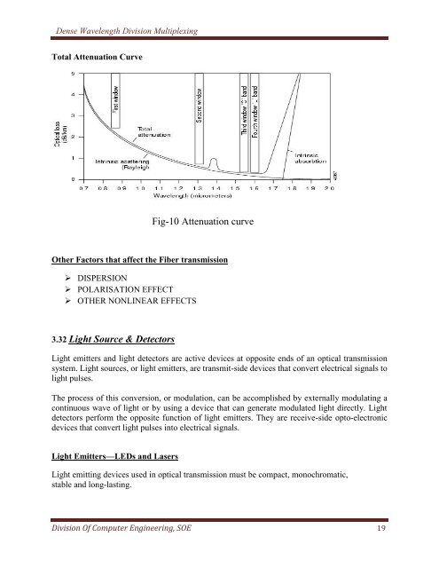 Dense Wavelength Division Multiplexing - DSpace at CUSAT ...