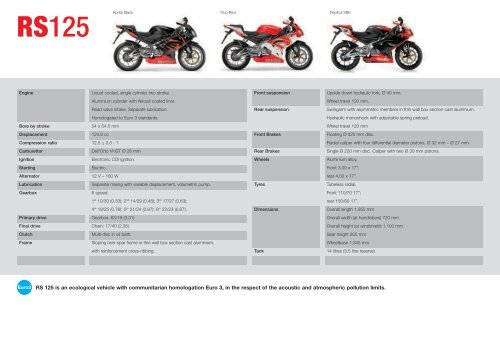 RS125 RS50 THESCHOOL OFCHAMPIONS - Aprilia