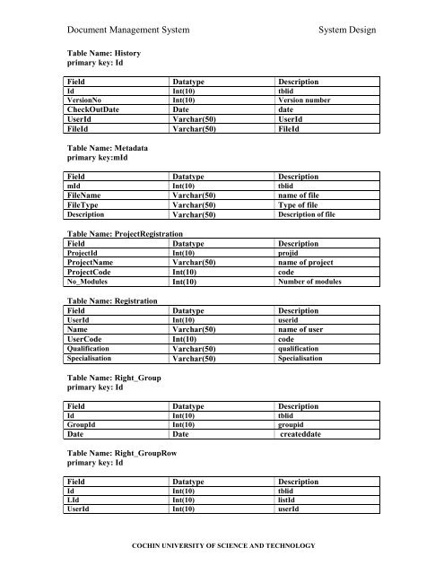 DOCUMENT MANAGEMENT SYSTEM - DSpace at CUSAT - Cochin ...