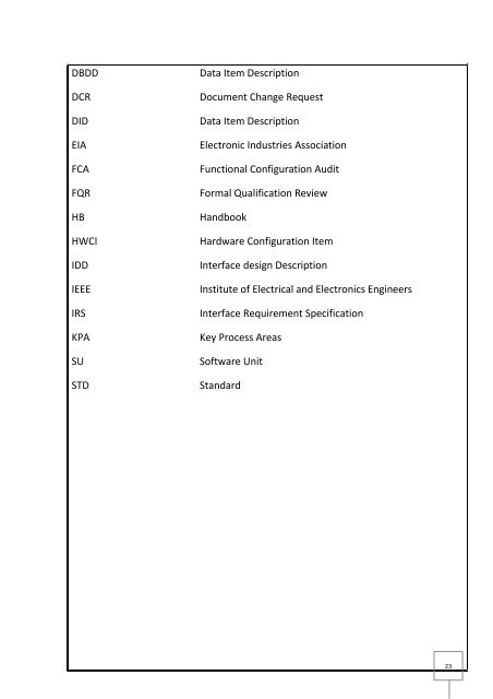 Mini Project - DSpace at CUSAT - Cochin University of Science and ...