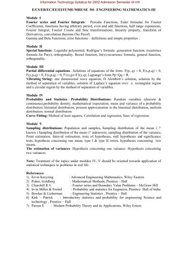 Information Technology Syllabus for 2002 Admission Semester III