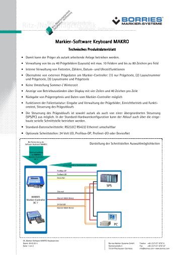 Markier-Software Keyboard MAKRO - Borries Markier-Systeme GmbH