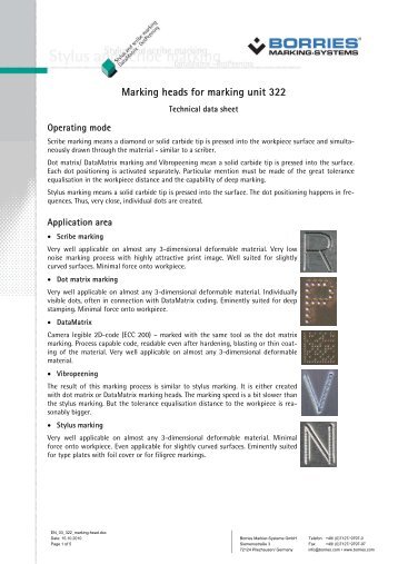 Marking heads for marking unit 322 - Borries Markier-Systeme GmbH