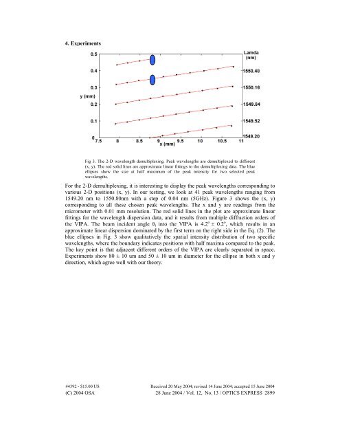 2-D wavelength demultiplexer with potential for >= 1000 channels in ...