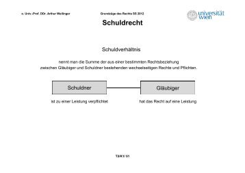 Schuldrecht