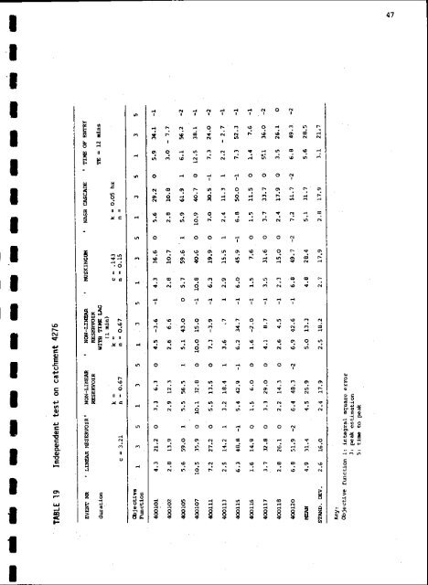 Download (2026Kb) - NERC Open Research Archive