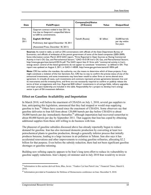 Iran Sanctions - Foreign Press Centers