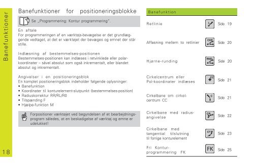 Lods TNC 426B TNC 430 - heidenhain