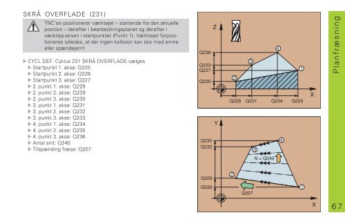 Lods TNC 426B TNC 430 - heidenhain