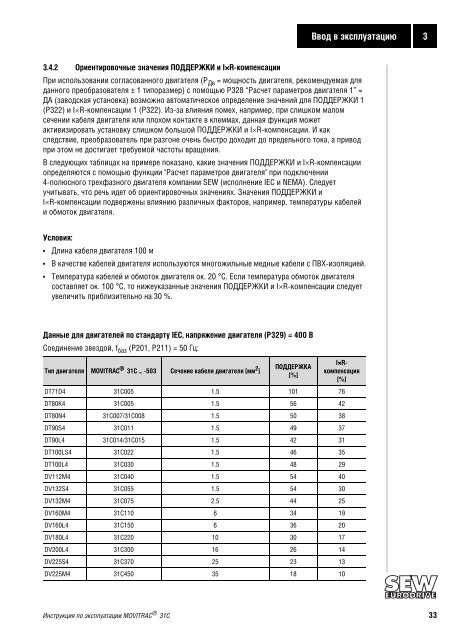 MOVITRAC 31C - ??????????