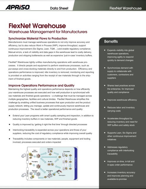 FlexNet Warehouse - Apriso