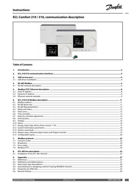 Communication Description - Danfoss.Com