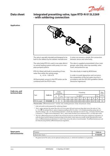 Data sheet Integrated presetting valve, type RTD-N ... - Danfoss.com