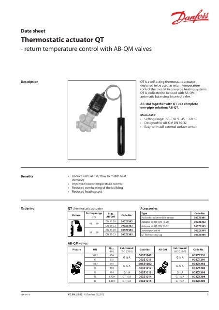 Thermostatic actuator QT - Danfoss.com