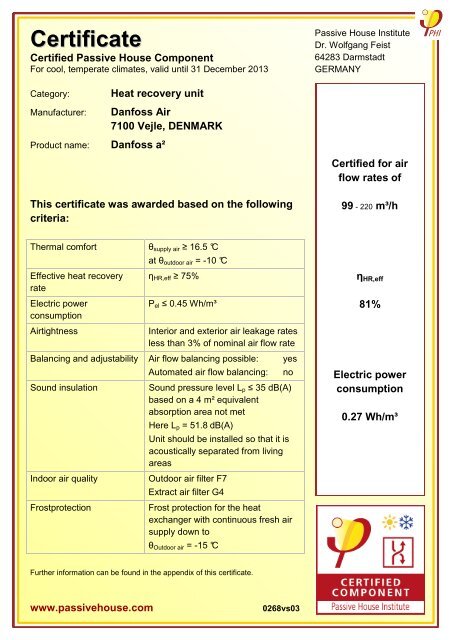 Unit a2 Passive House Certificate - Danfoss.com