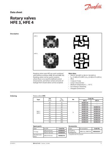 Rotary valves HFE 3, HFE 4 - Danfoss.com