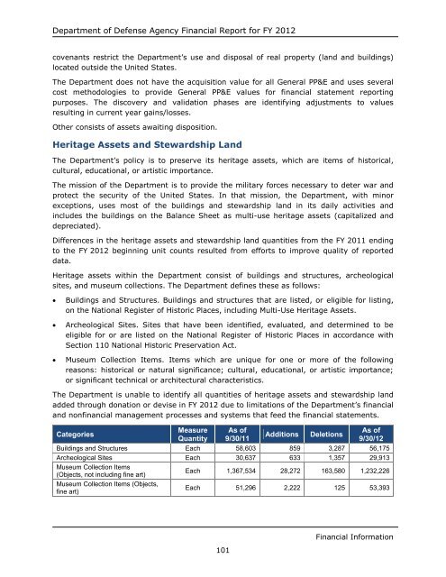 department of defense agency financial report fiscal year 2012