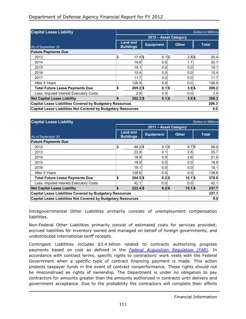 department of defense agency financial report fiscal year 2012