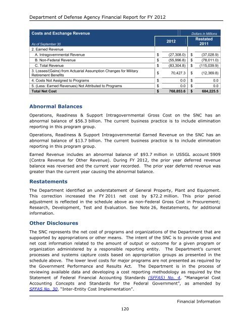 department of defense agency financial report fiscal year 2012