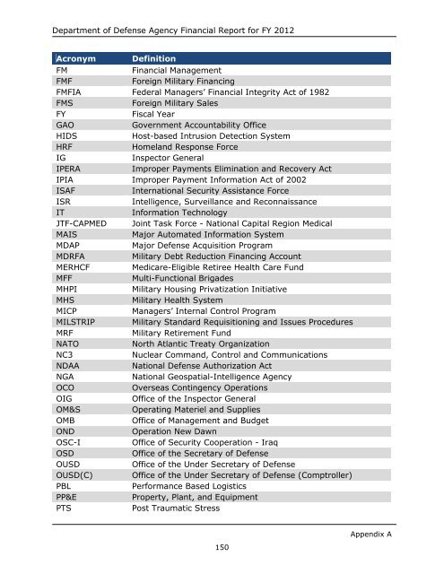 department of defense agency financial report fiscal year 2012