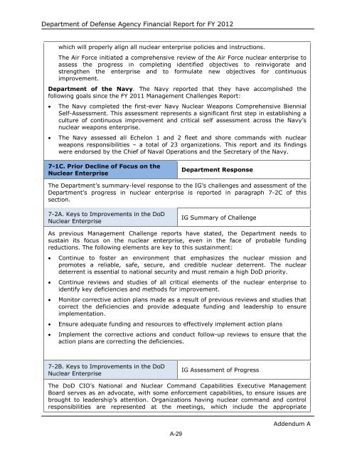 department of defense agency financial report fiscal year 2012