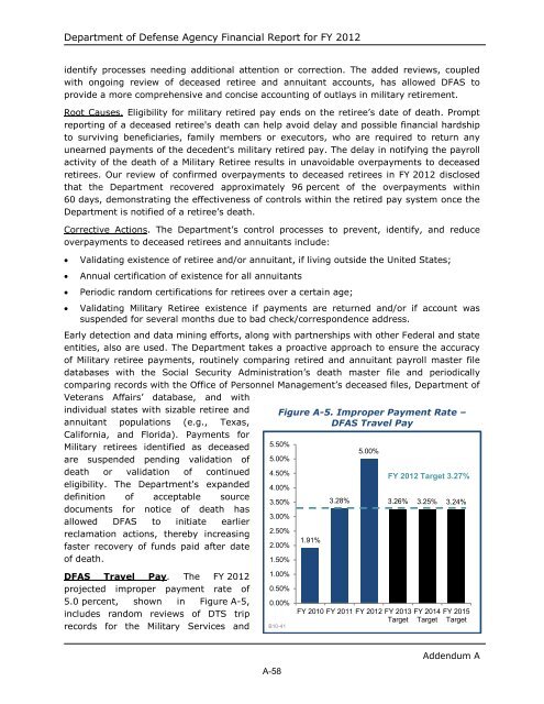 department of defense agency financial report fiscal year 2012