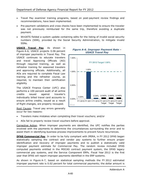 department of defense agency financial report fiscal year 2012