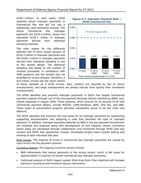 department of defense agency financial report fiscal year 2012