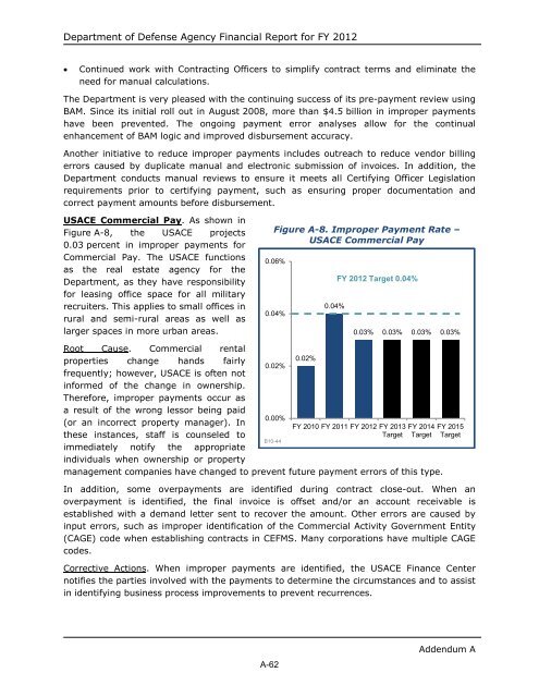 department of defense agency financial report fiscal year 2012