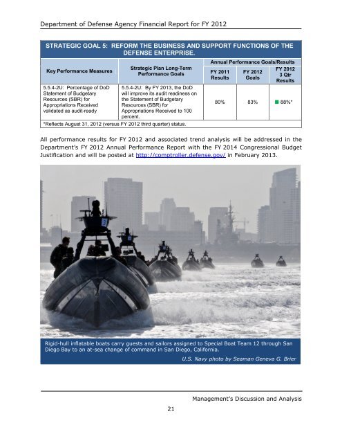 department of defense agency financial report fiscal year 2012