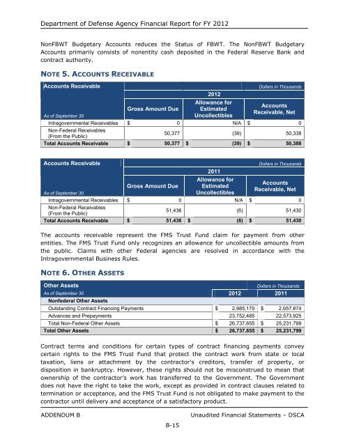 department of defense agency financial report fiscal year 2012