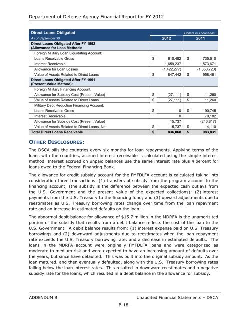 department of defense agency financial report fiscal year 2012