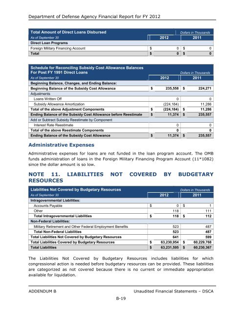 department of defense agency financial report fiscal year 2012