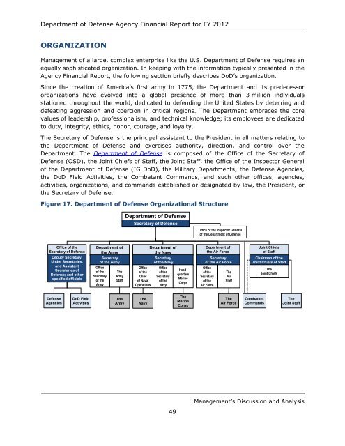 department of defense agency financial report fiscal year 2012