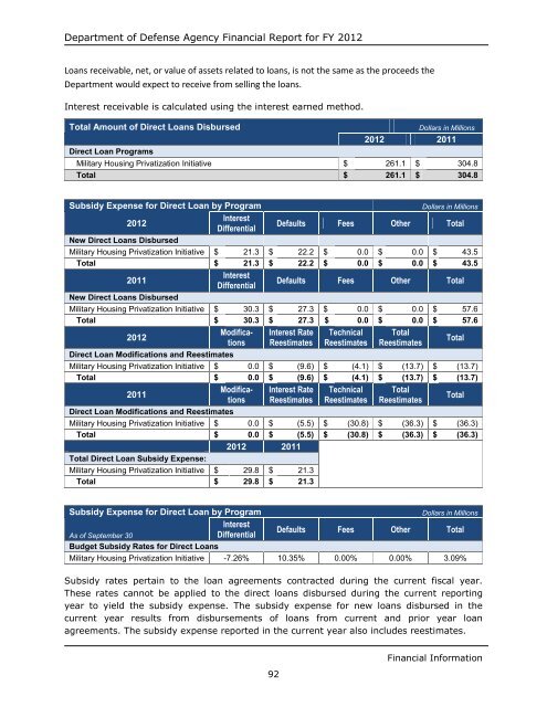 department of defense agency financial report fiscal year 2012