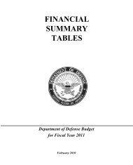 financial summary tables - Office of the Under Secretary of Defense ...