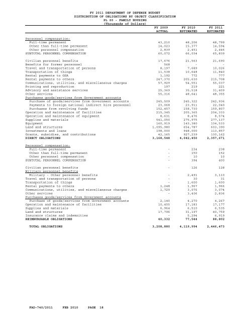 financial summary tables - Office of the Under Secretary of Defense ...