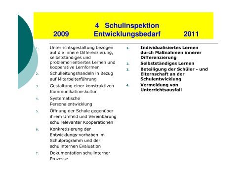 Schulentwicklungsbericht 2011 - Heinrich Schliemann Gymnasium