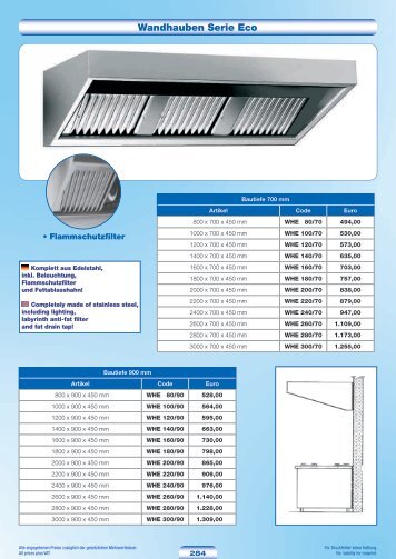 Wandhauben Serie Eco - Gastro-Quelle