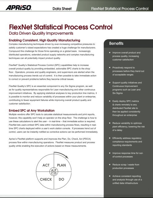 FlexNet Statistical Process Control - Apriso