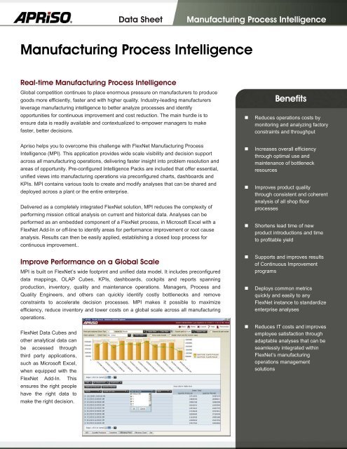 FlexNet Manufacturing Process Intelligence - Apriso