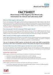 O RhD Negative Red Blood Cells